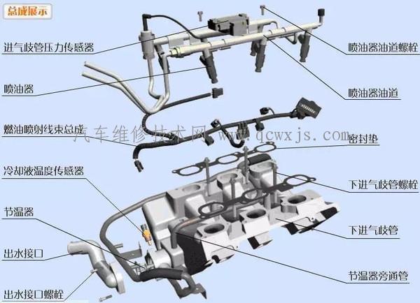 【發動機基本零件結構圖解(超詳細)】圖4