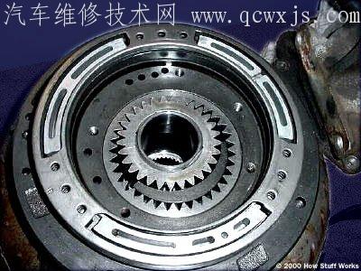 【自動變速器油泵的類型和工作原理】圖1