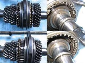 【同步器的檢修】圖1