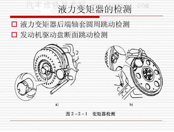 液力變矩器的維修 液力變矩器的維修