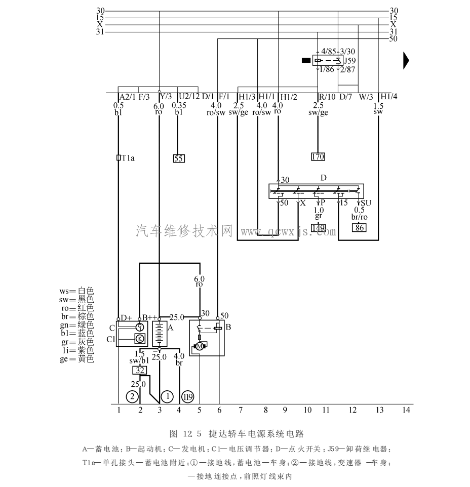大眾車系電路分析