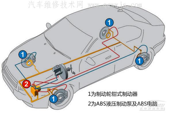 【abs剎車(chē)防抱死系統(tǒng)故障燈亮解決辦法】圖2