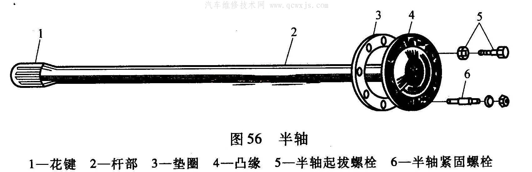 【汽車半軸（驅動軸）的作用及構造和類型區別】圖3