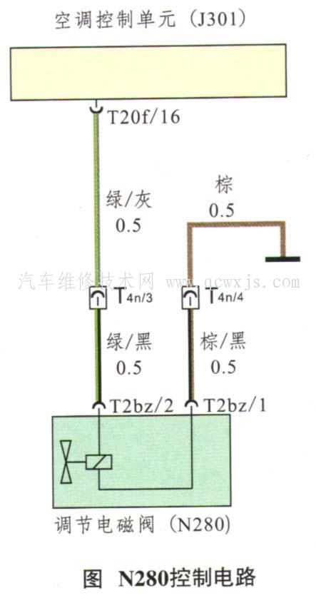 大眾斯柯達明銳轎車空調不制冷故障診斷