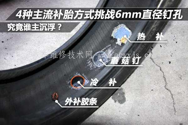 補(bǔ)胎方法大集合自動補(bǔ)胎液、膠條補(bǔ)胎、輪胎火補(bǔ)、輪胎冷補(bǔ)、蘑菇釘補(bǔ)胎優(yōu)缺點分析