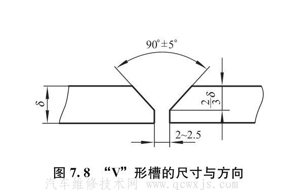 【車架裂紋的檢修和修理】圖2