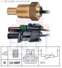 數據流分析之冷卻液溫度