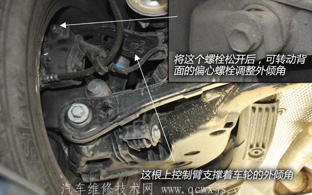 后輪定位是什么 ？后輪定位有什么作用