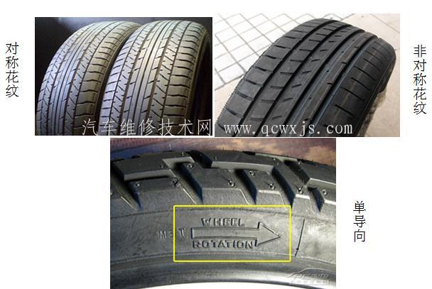 【多少公里就需要輪胎換位，輪胎換位方法有哪些】圖4