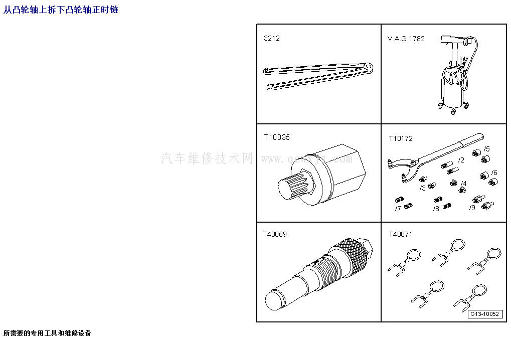【2016款奧迪A6L C7 2.5 2.8汽油直噴發動機正時校對圖】圖1