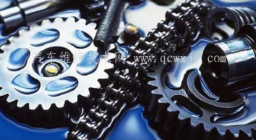 【礦物油好還是合成油好？為什么】圖4