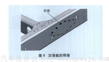 車架裂紋的檢修和修理 車架裂紋的檢修和修理