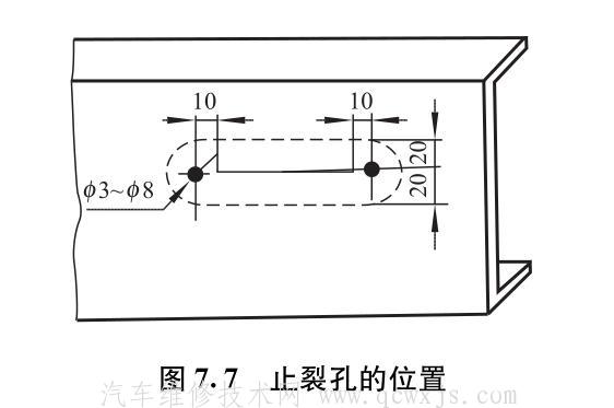 【車架裂紋的檢修和修理】圖1