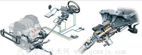 奧迪A5轎車轉向系統警告燈亮故障診斷