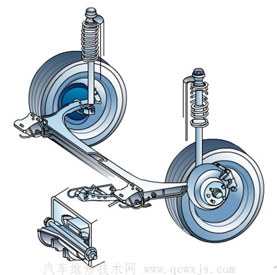 支持橋是什么？支持橋起什么作用