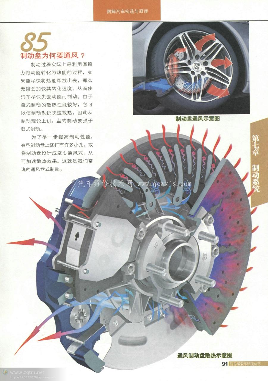 【圖解汽車構造與原理(制動系統)】圖2