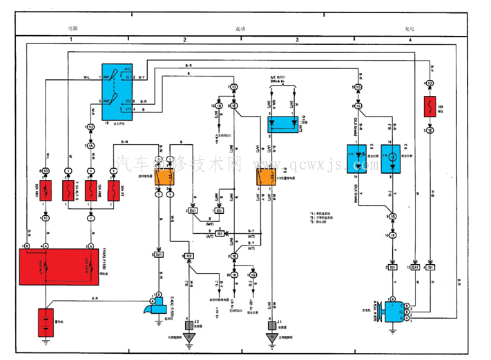 【汽車全車電路識(shí)圖基礎(chǔ)】圖4