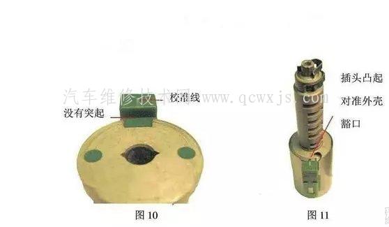 【自動變速箱電磁閥的檢查判斷】圖4