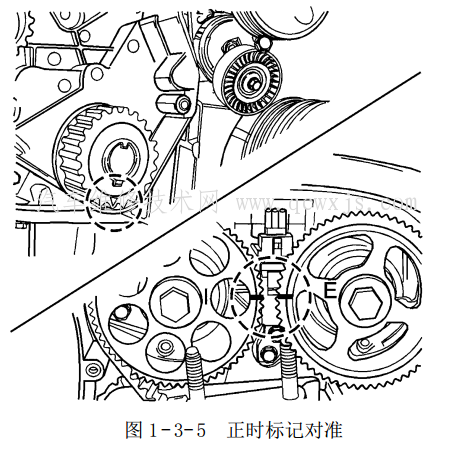新凱越 1.6L(L91)發動機正時皮帶校對拆裝步驟 新凱越 1.6L(L91)發動機正時皮帶校對拆裝步驟