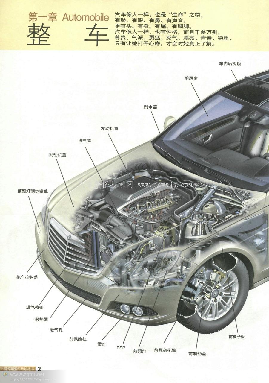 【圖解汽車構造與原理(發動機篇)】圖1