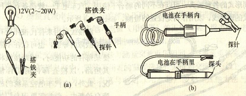 汽車測試燈的使用注意事項