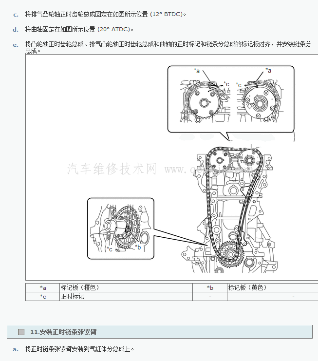 【2016款豐田致炫 威馳 7ZR發動機正時校正圖】圖3
