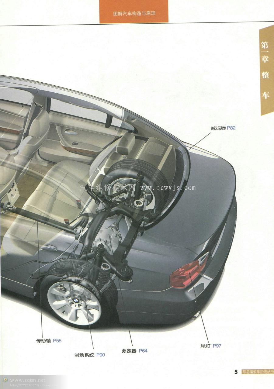 【圖解汽車構造與原理(發動機篇)】圖4