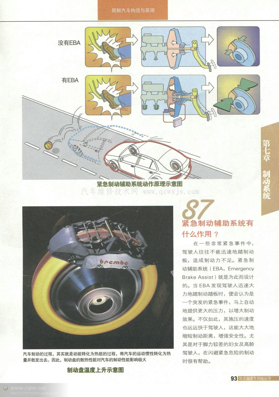 【圖解汽車構造與原理(制動系統)】圖4