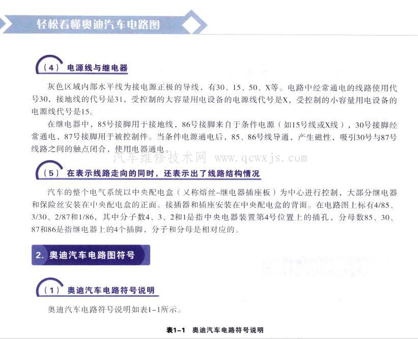 【教你輕松看懂奧迪汽車電路圖(A6L)】圖3