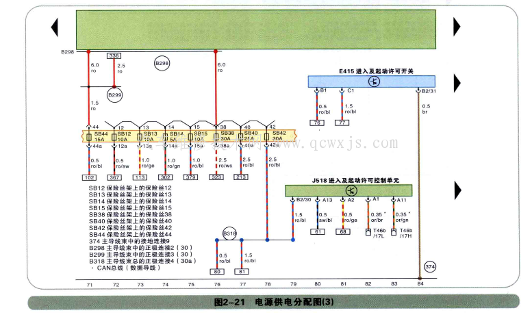 教你輕松看懂奧迪汽車電路圖(A6L) 教你輕松看懂奧迪汽車電路圖(A6L)