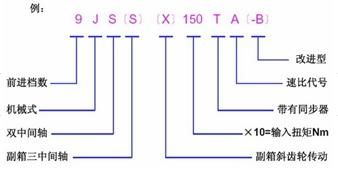 【卡車變速箱的型號的區分】圖1