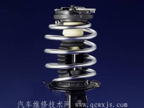 懸架彈性元件之螺旋彈簧