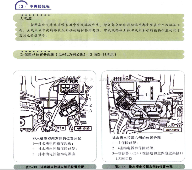 教你輕松看懂奧迪汽車電路圖(A6L) 教你輕松看懂奧迪汽車電路圖(A6L)
