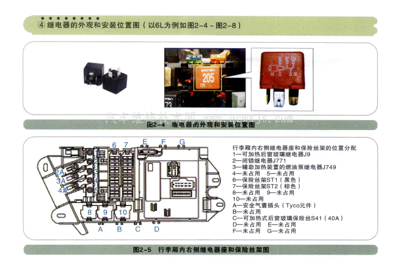 教你輕松看懂奧迪汽車電路圖(A6L) 教你輕松看懂奧迪汽車電路圖(A6L)