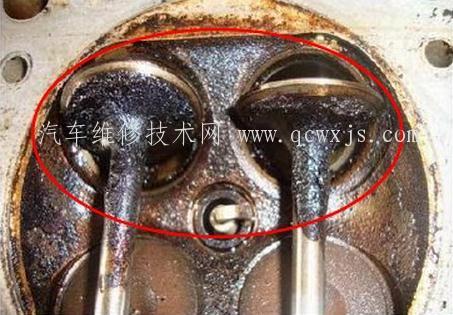 汽車有時出現啟動困難現象,是什么原因？