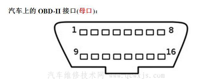 汽車上的OBD-II接口各針腳含義 汽車上的OBD-II接口各針腳含義