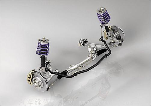 橫向穩(wěn)定桿的作用