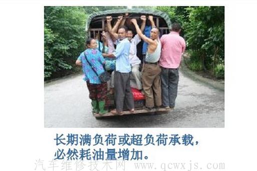 【汽車燃油消耗過高解決辦法,油耗過高車子耗油的原因】圖4