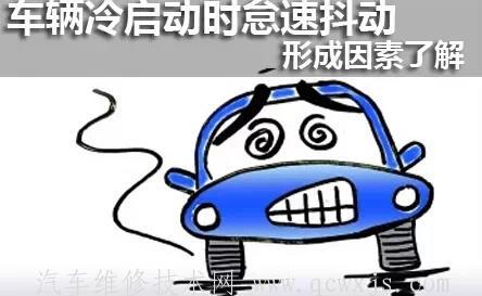 【冷車啟動困難故障排除方法】圖1