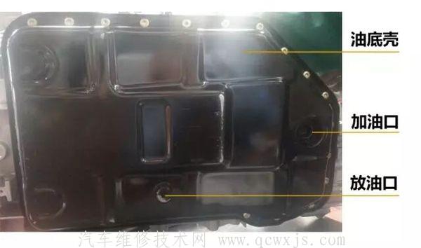 【各種類型自動變速箱加油口和換(放)油口位置及換油量】圖2