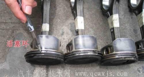 活塞環(huán)異常故障診斷排除
