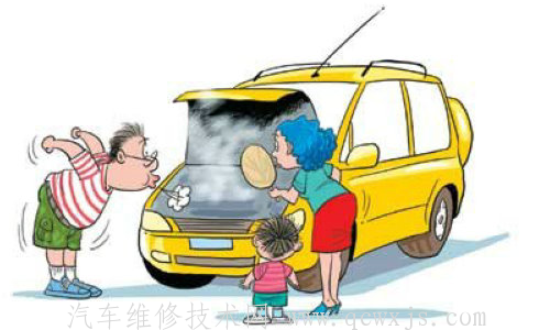 汽車故障維修口訣