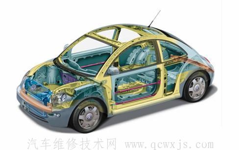 汽車電氣設(shè)備的基本特點(diǎn)
