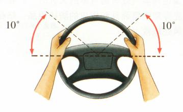 轉(zhuǎn)向盤自由行程的檢查與調(diào)整