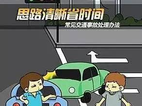 車險人傷事故處理流程 人保車險,人傷理賠流程