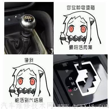 【手動(dòng)擋汽車在不久的將來(lái)會(huì)被自動(dòng)擋淘汰嗎】圖1
