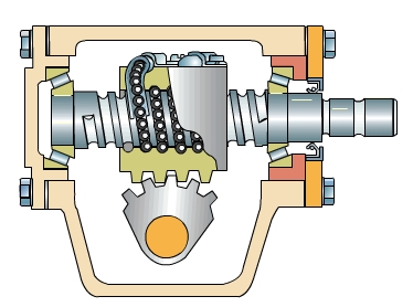 轉向器的檢測維修