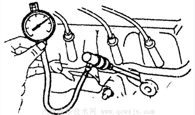 不解體檢查發動機的技術狀況方法匯總