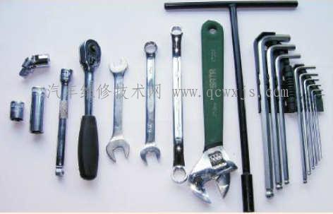 【扳手的使用和選用注意事項】圖1