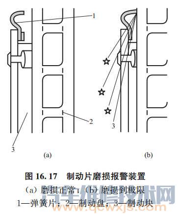 盤式制動器的結構組成和工作原理 盤式制動器的結構組成和工作原理